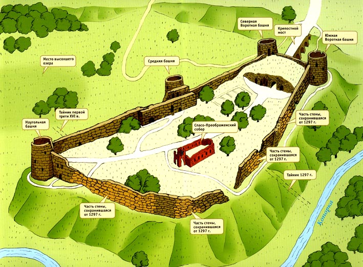Схема расположения башен Копорской крепости